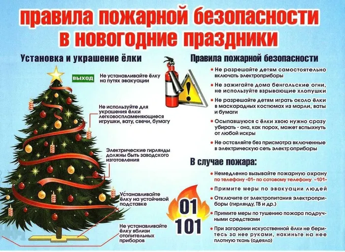 Правила безопасности на Новый год_3