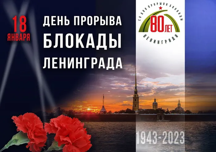 День прорыва блокады Ленинграда